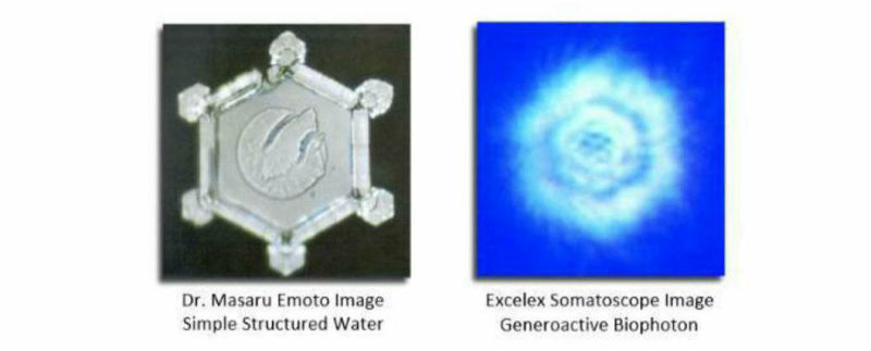 Simple Structured Water: Emoto and Excelex Somatoscope Images